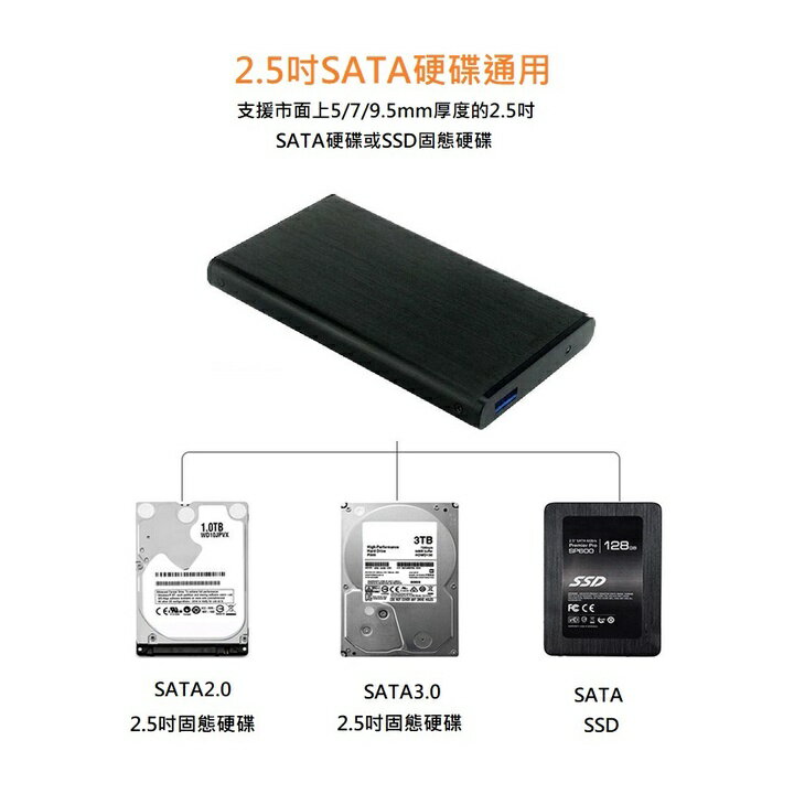 現貨 鋁合金硬碟外接盒JMS578晶片 2.5吋硬碟外接 USB3.0 隨身硬碟外接盒 SATA硬碟外接盒 3