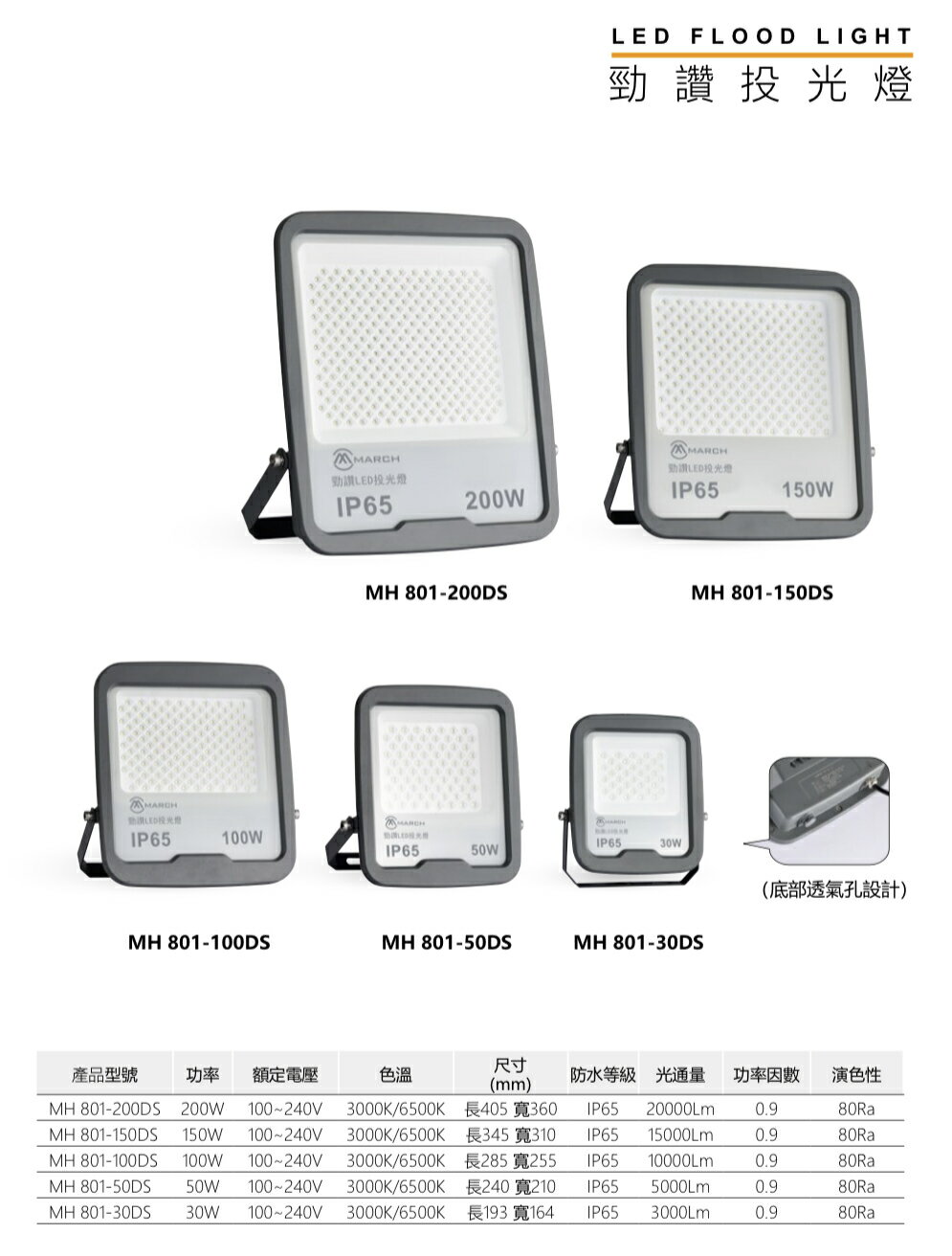 MARCH 戶外投光燈 LED 30W 50W 100W 150W 200W 投射燈 防水 IP65 廣告燈 2