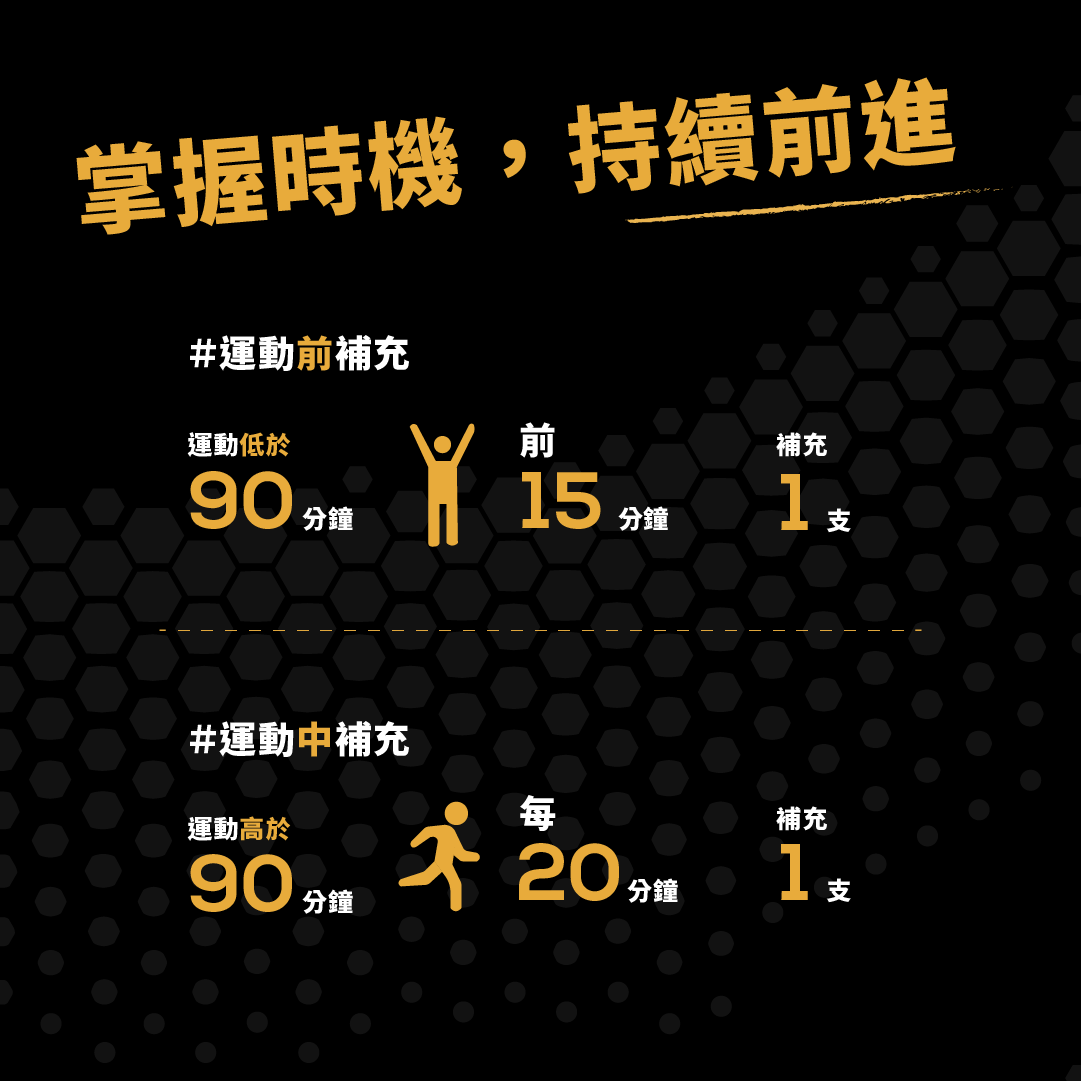 英國進口 SiS 等滲透能量膠.銀膠.黑膠.雙效能量果膠.鐵人三項.CT.LAVA.PUYUMA普悠瑪,自行車賽.馬拉松 4