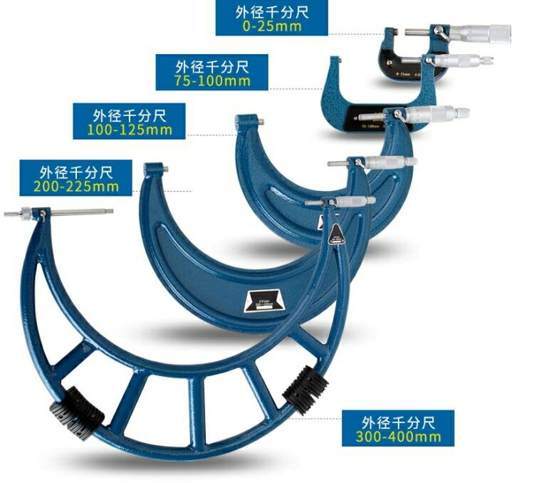 工業級外徑千分尺0-25-50mm高精度0.001測厚儀螺旋測微器卡尺工具QM