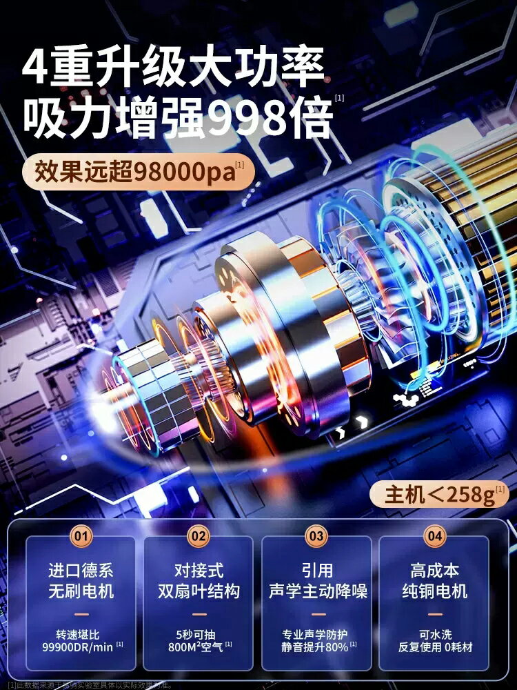 美的智選車載吸塵器汽車用手持小型超大吸力家用小車迷你吹吸兩用