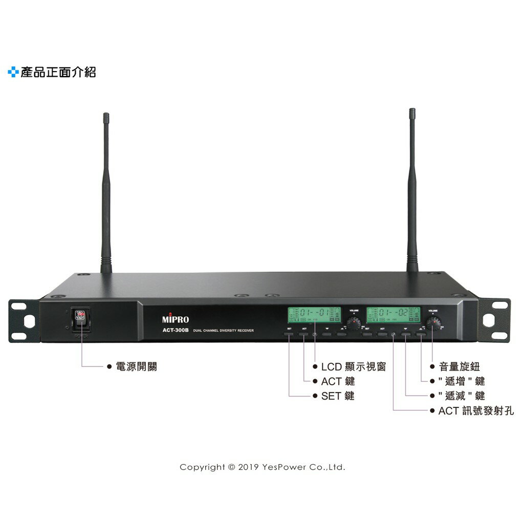 ACT-300B MIPRO 雙頻道UHF無線麥克風 /2支無線麥克風/112頻道選擇/距離長抗干擾 4