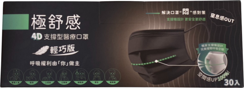 4D極舒感 支撐型醫療口罩 (紫/黑/奶茶)【德芳保健藥妝】