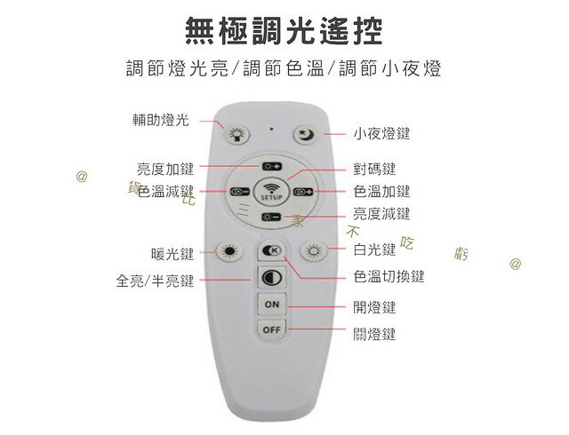 環形造型吸頂燈 主燈 防藍光 現代簡約 壓克力吸頂燈 遙控吸頂燈 圓形吸頂燈 LED燈 天花板燈 照明 浪漫 白色極簡 7