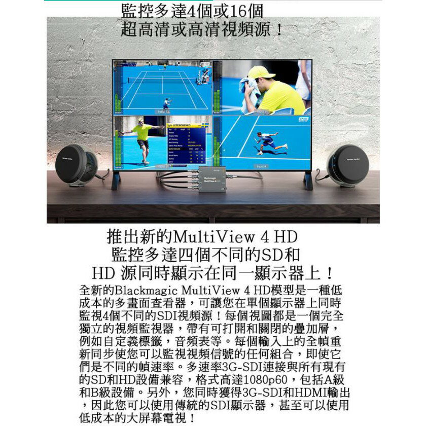 EC數位】Blackmagic 黑魔法MultiView 4 HD 多畫面分割器轉換器