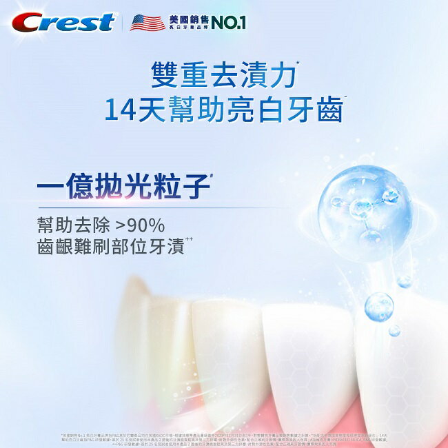 買1送1｜Crest 香氛鎖白牙膏-清新雪櫻