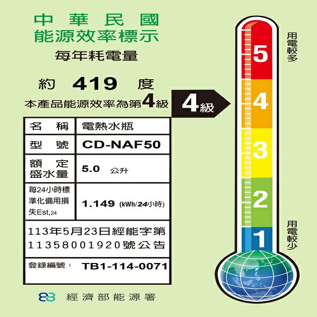 象印 CD-NAF50 微電腦電動 5L 熱水瓶 9