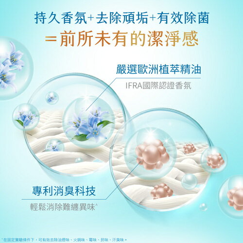 白蘭植萃香氛洗衣球23顆【愛買】 3