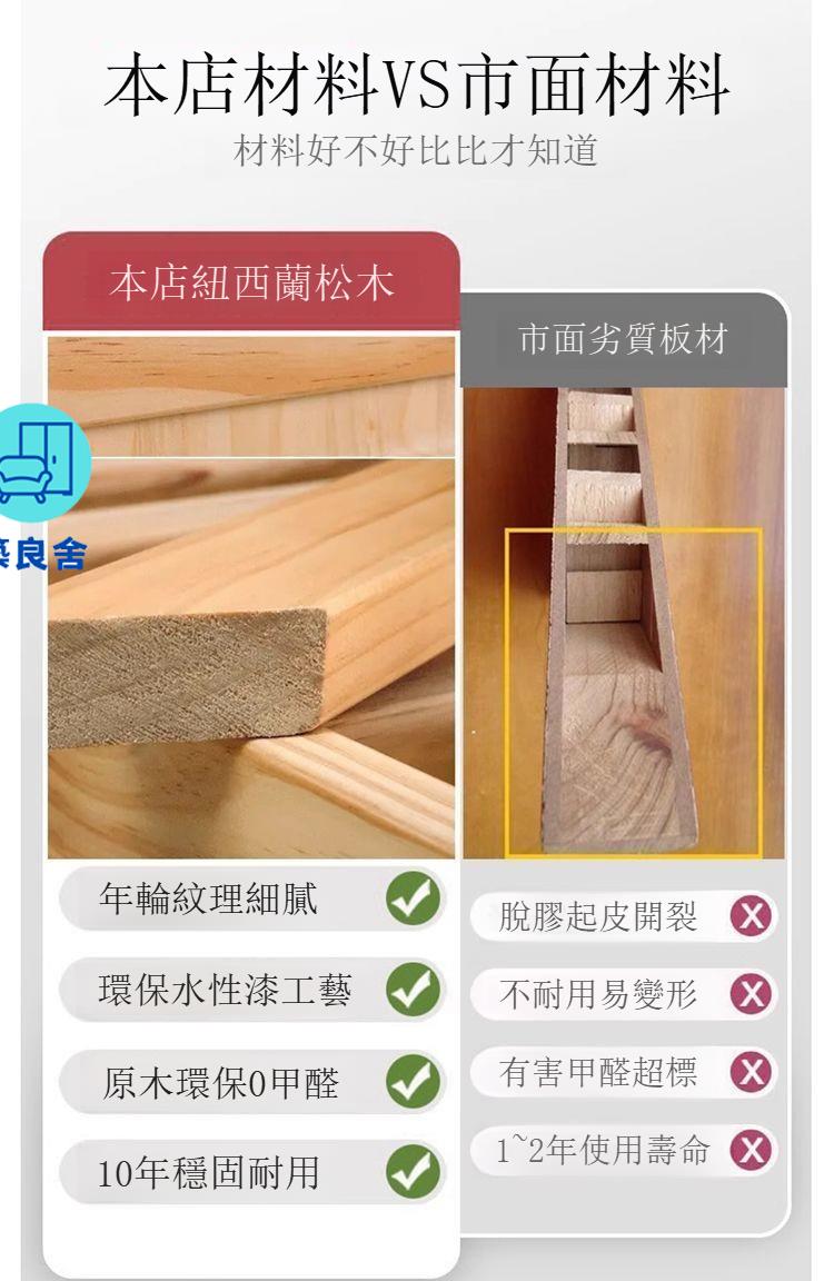 免運/附發票【鐵藝書架】置物架 新中式鐵藝落地擱板 客廳書房雜物收納展示架 定制實木 工廠現貨直銷 售後保障 全館八折 店長新品推薦6z127 7