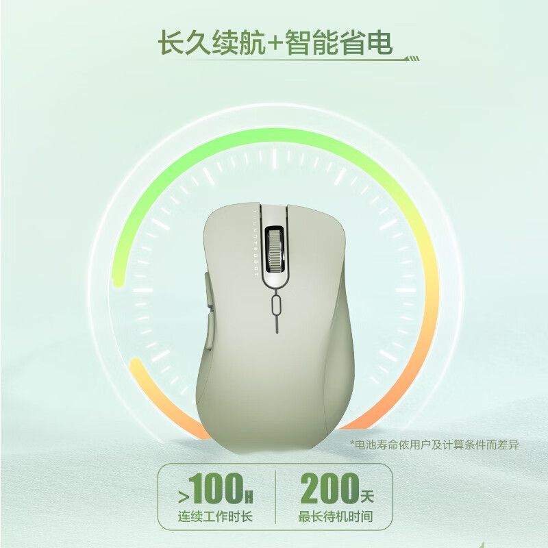 【百補品牌熱銷37.8萬件】雷神ML101無線滑鼠2.4G抹茶綠辦公遊戲輕音滑鼠筆記平板輕便-創美