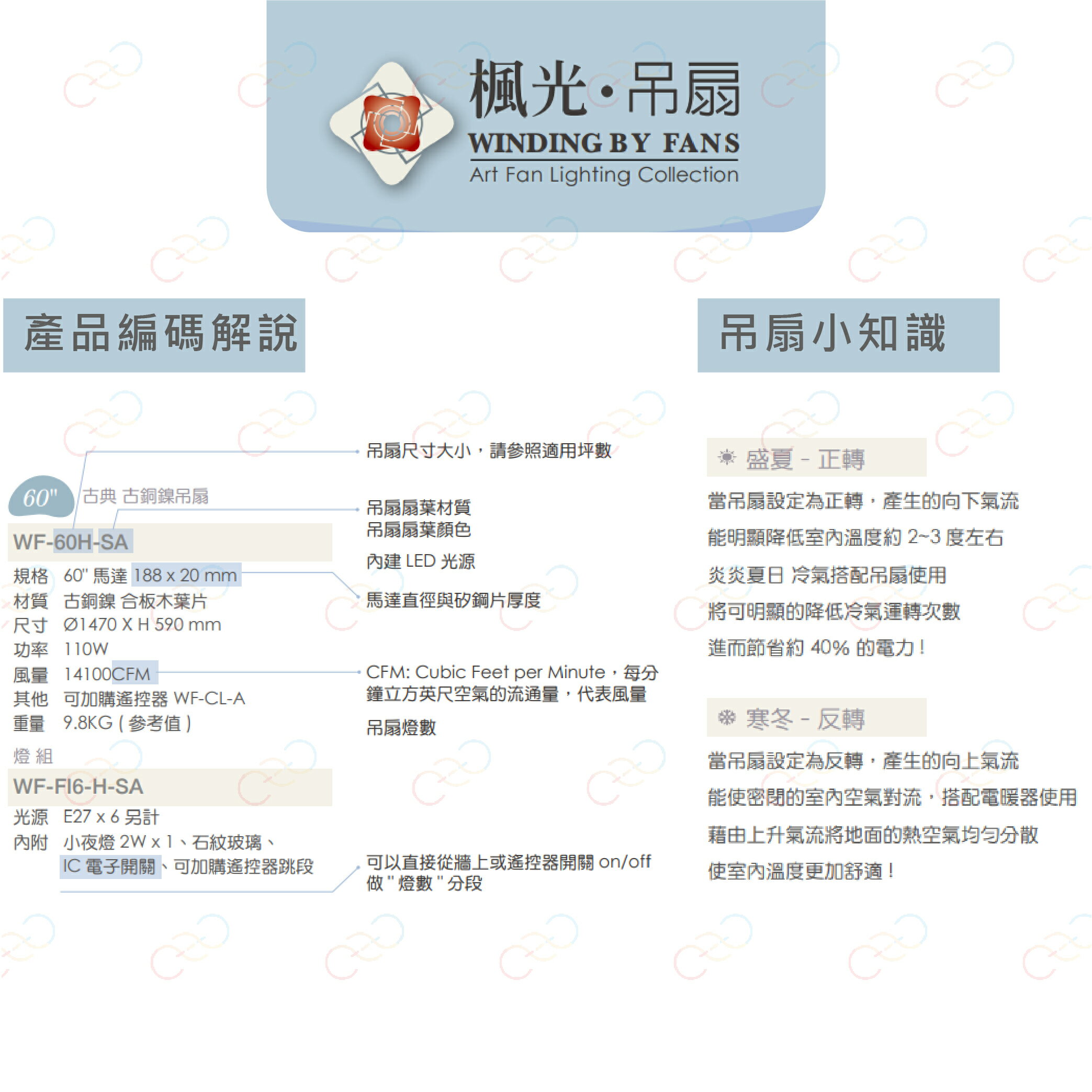 楓光 46吋翩翩DC吊扇 琥珀色 LED燈吊扇 DC吊扇 省電吊扇 變頻吊扇 吊扇 風扇 (A Light) 6