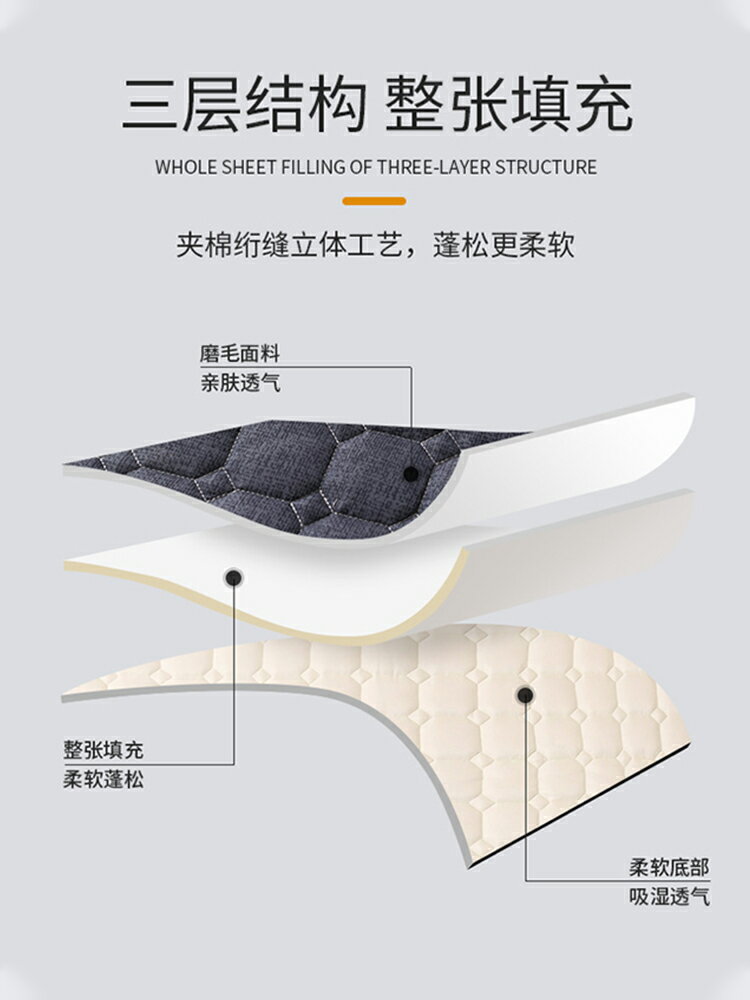 南極人床笠單件夾棉床罩加厚席夢思床墊套保護罩套2021年新款床套