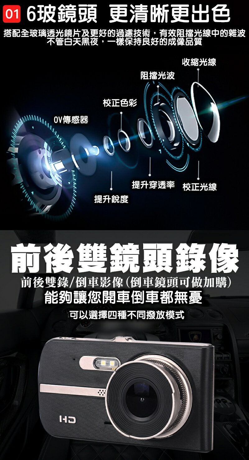 37531-143-興雲網購【紅外線夜視後鏡頭】移動偵測 停車監控 倒車顯影汽車記錄器後鏡頭加購賣場 1