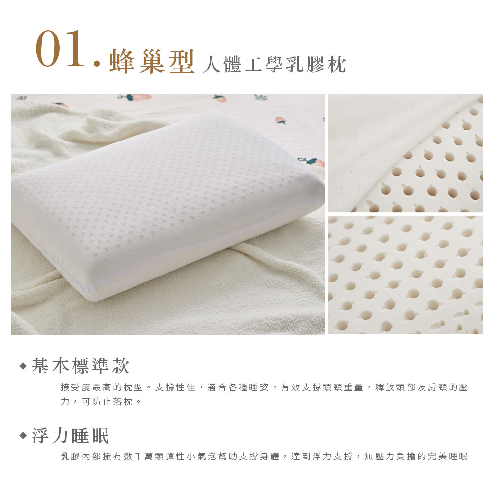 【DUYAN 竹漾】人體工學乳膠枕- 多款任選 | 蝶型 | 蜂巢型 | 按摩型｜頭頸舒壓型 2