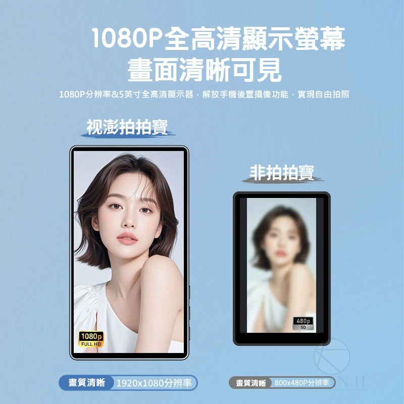 SHIMBOL 視澎 拍拍寶 CP5 LITE 自拍顯示螢幕 手機後置 觸控 拍攝拍照輔助神器 監視取景器 磁吸設計｜領券最高折$220 3