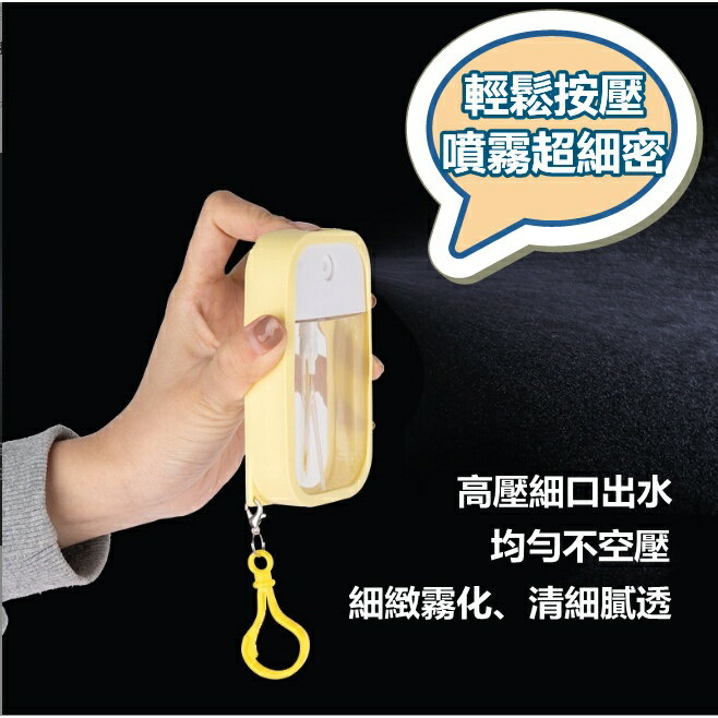 【漫格子】二代卡片式酒精瓶 50ml 噴霧瓶 香水瓶 卡片噴霧瓶 旅行分裝瓶 2