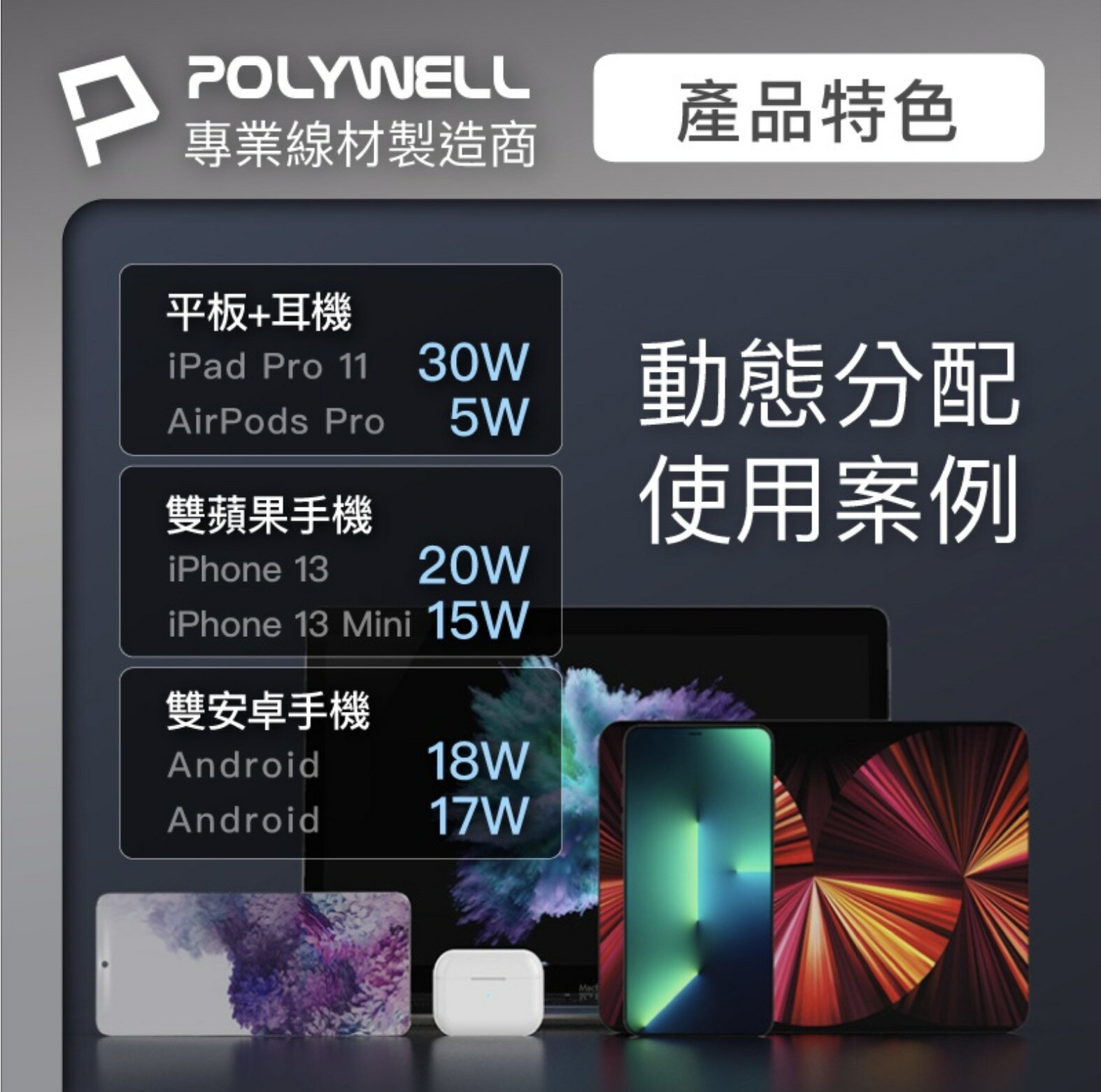 POLYWELL PD 雙孔 USB-C 快充頭 35W Type-C 充電器 GaN 氮化鎵 iphone 13 14 6