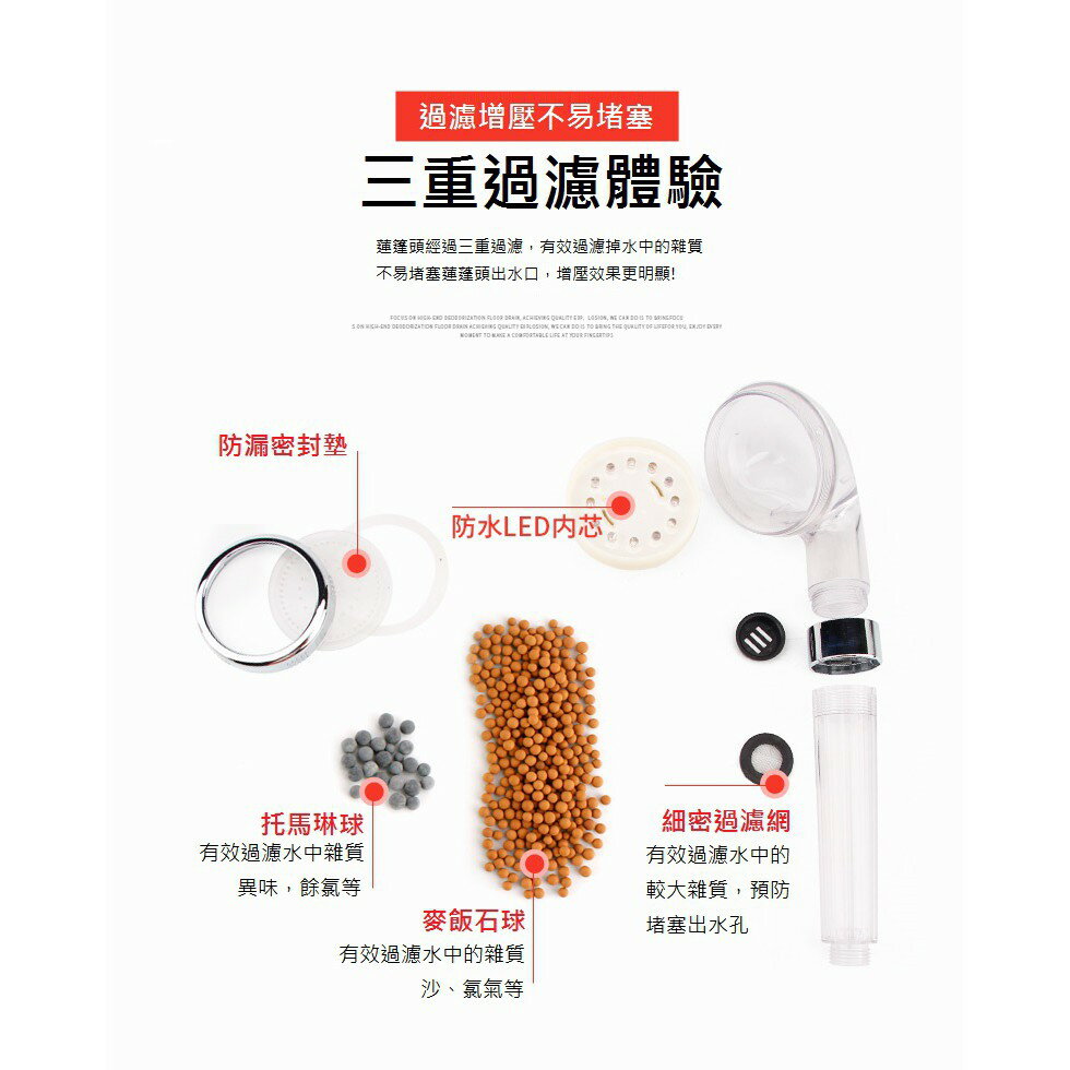 台灣現貨 大號直徑8cm LED蓮蓬頭 過濾蓮蓬頭 溫控三色 / 七彩變色 增壓蓮蓬頭可拆洗 水質過濾 帶燈蓮蓬頭 4