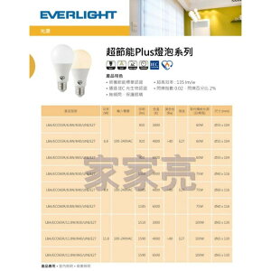 (A Light) 億光 12.5W 超節能 高亮度 LED 燈泡 球泡 電燈泡 等同 16W 白光 自然光 黃光 4000K