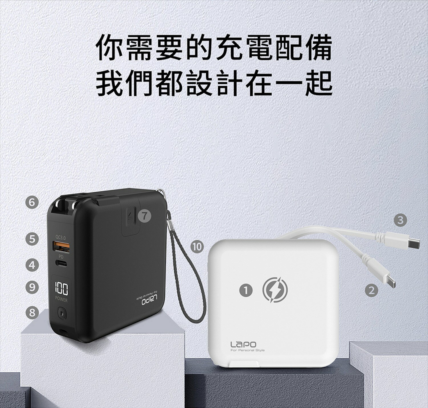 LAPO 二代 多合一 行動電源 萬能充 pro 多國電壓 帶插頭 無線充電 magsafe iPhone 14 15 s23 安卓 5