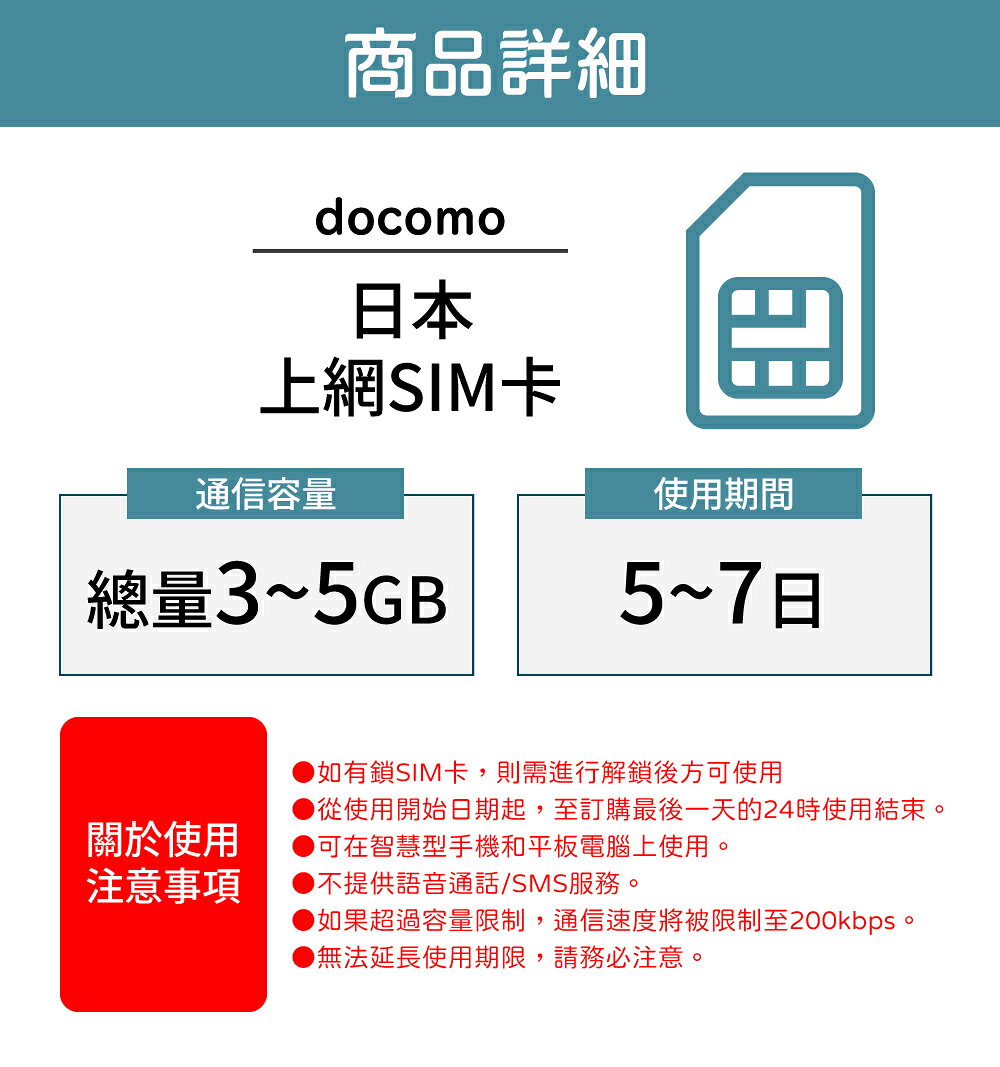 【GLOBAL WiFi】日本SIM卡 日本上網 總量3~5GB 降速吃到飽 4G高速上網 Docomo 手機上網 隨插即用 1