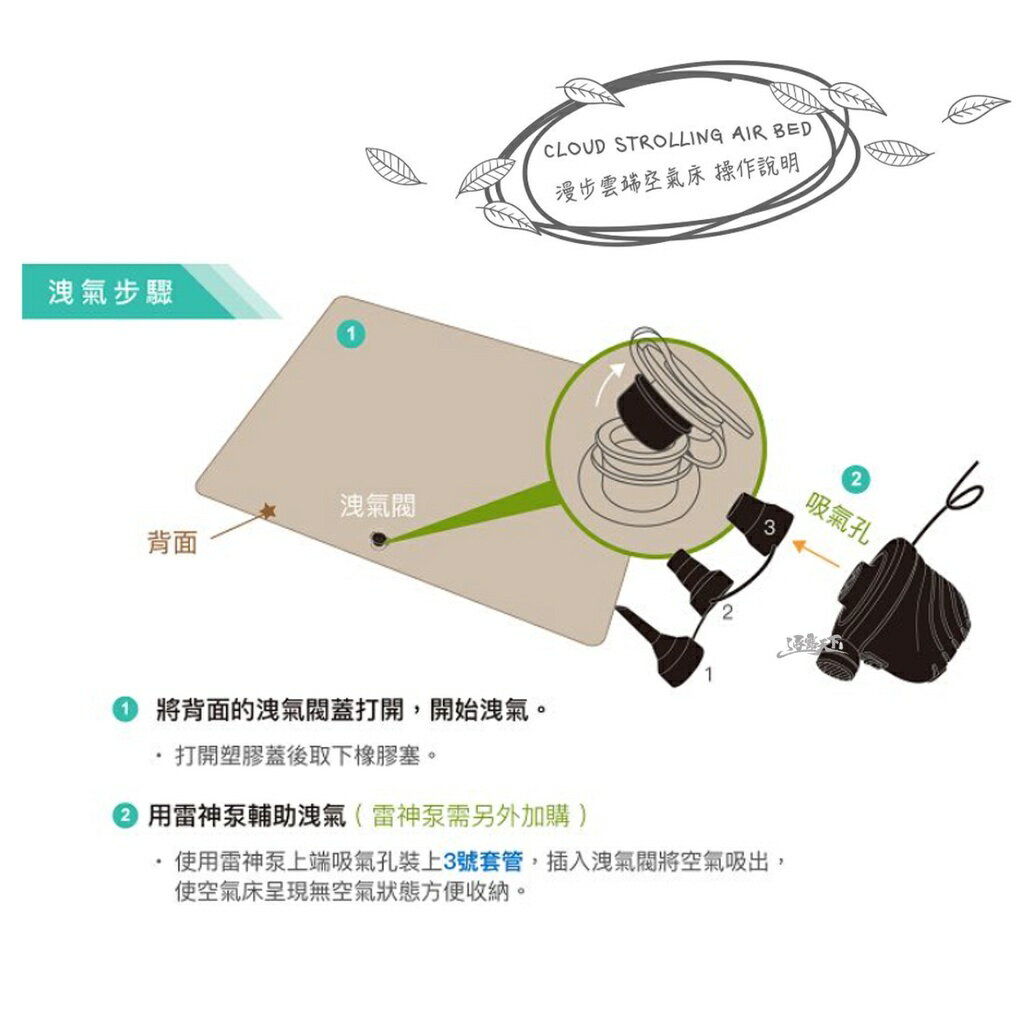 露米 漫步雲端氣墊床 世界專利 空氣床 露營床墊 氣墊床 露營床 充氣床 Lumikenkä 露營 6