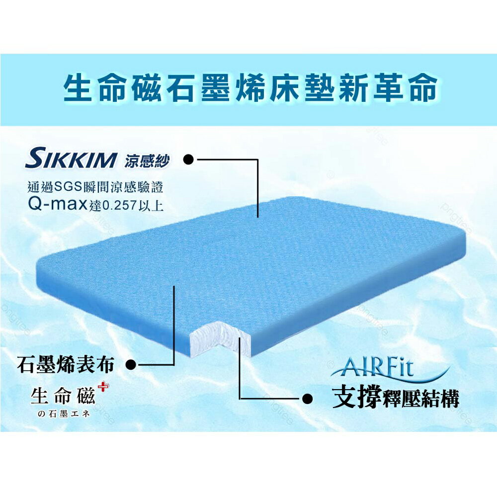 石墨烯激速涼感能量床墊 單人/雙人/雙人加大 電視購物熱銷 生命磁 空氣床墊 空氣床墊 涼墊 涼蓆 透氣 涼感 可水洗 AIRFit【日本旭川】 3