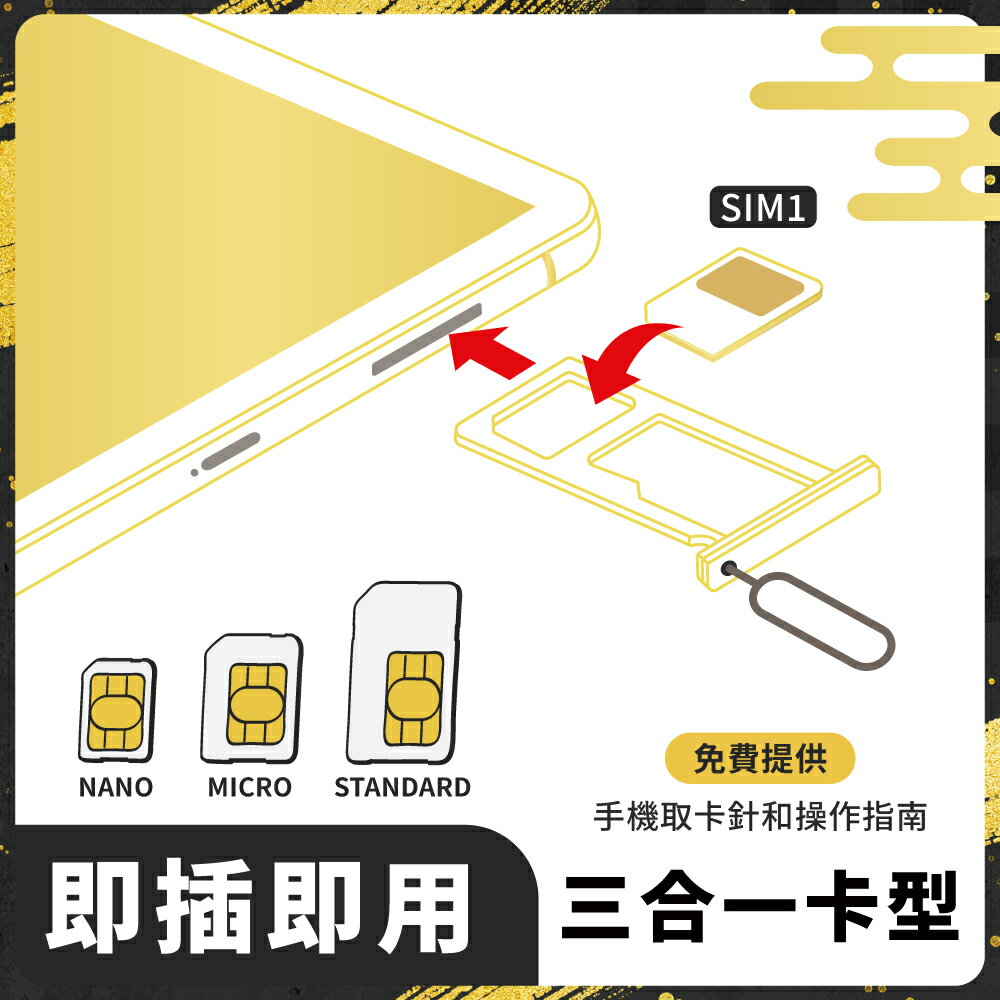 【GLOBAL WiFi】日本SIM卡 日本上網 每日1GB~10GB 降速吃到飽 4G高速上網 Softbank 手機上網 隨插即用 3