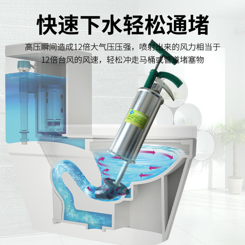一炮通管道疏通器高壓廚房家用通下水道堵塞工具廁所馬桶疏通神器 小山好物嚴選