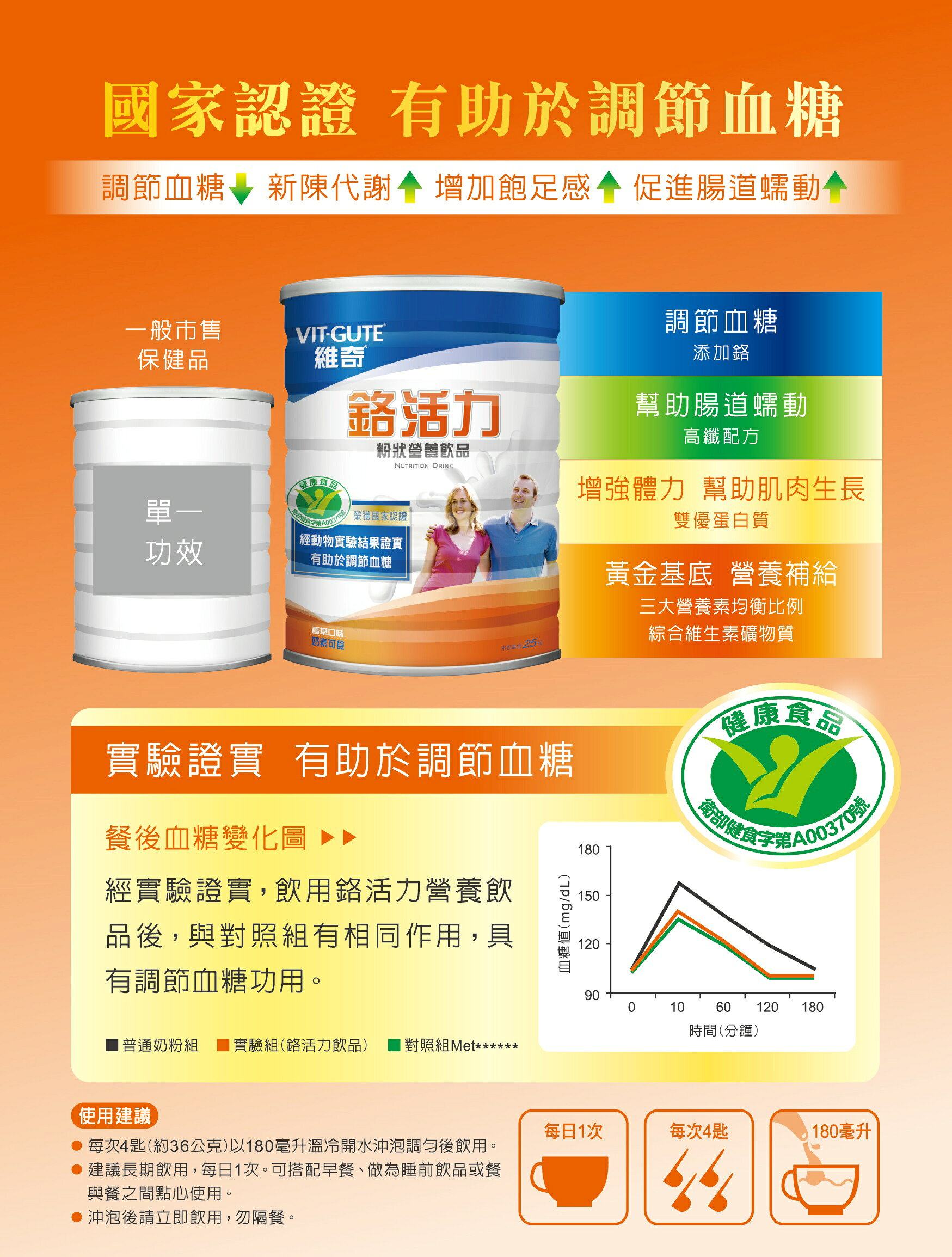 [日安藥局][現貨秒出]正公司貨  維奇 健字號 鉻活力高鈣營養飲品 900g 1