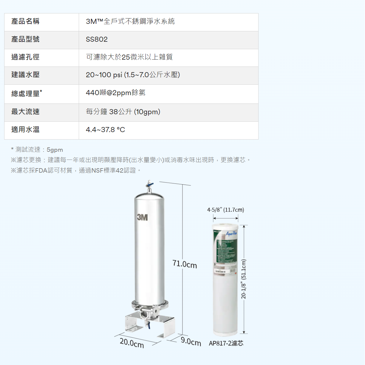 【3M】AP817-2全戶替換濾心 SS802全戶式不鏽鋼淨水系統濾芯 全戶式水塔過濾專用濾心 AP8172 活性碳濾芯 3