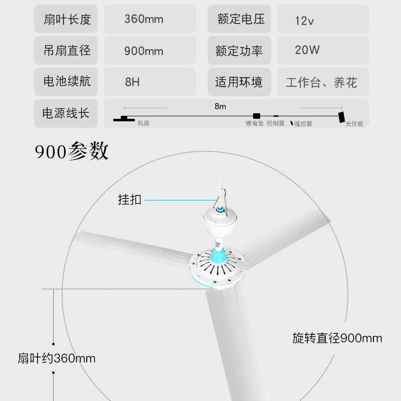 {可打統編 保固一年}太陽能吊扇大風力功率戶外家用光伏發電風扇帳篷續航陽光養花養殖 0