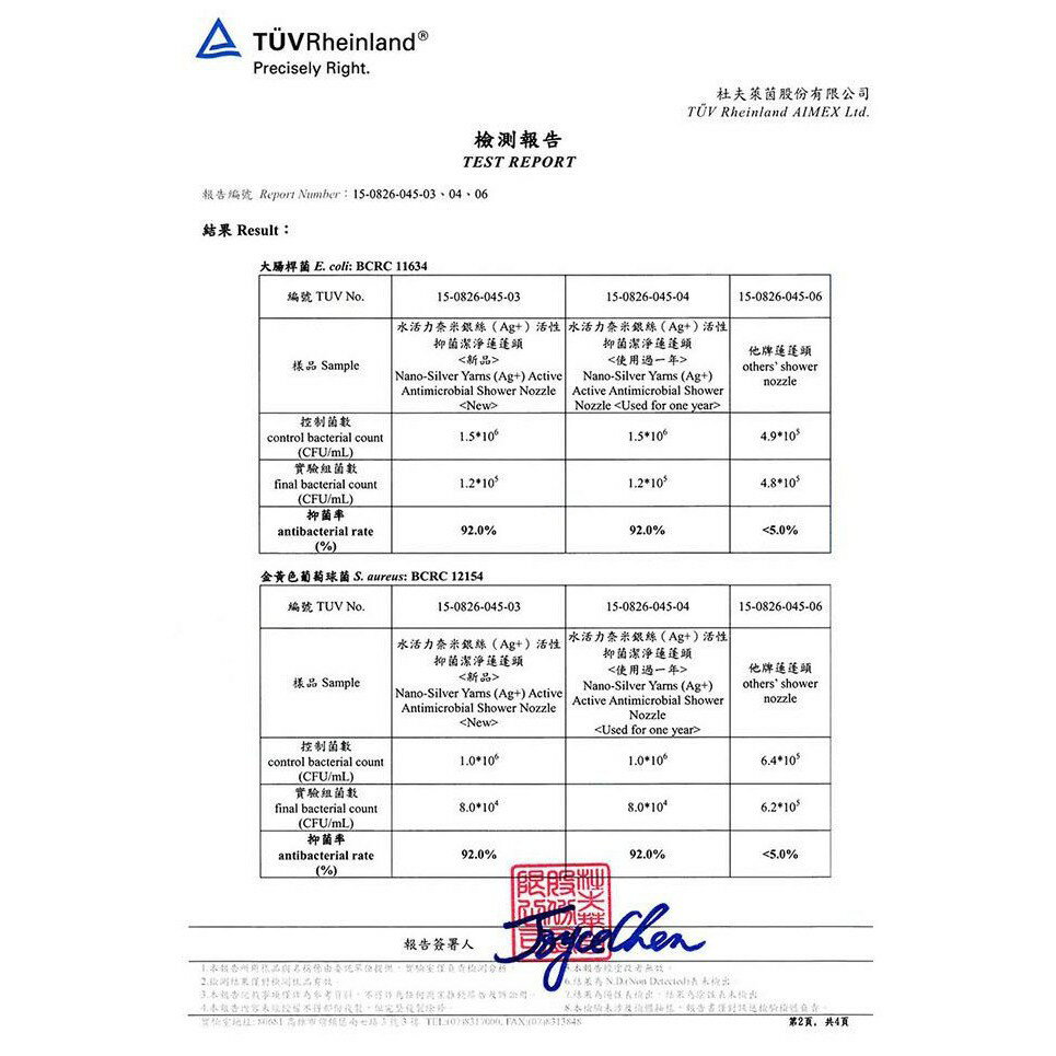 強強滾 銀立潔Ag+抑菌潔淨蓮蓬頭(YU319) 內置濾心 6