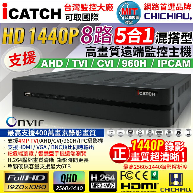 【CHICHIAU】8路五合一AHD TVI CVI 正1080P台製iCATCH數位高清遠端監控錄影主機-DVR