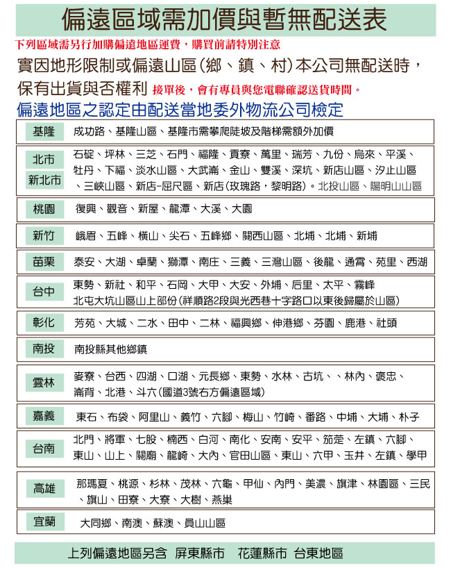 APP下單享點數4%｜【綠家居】 曼維1.3尺馬鞍皮革玻璃推車造型小茶几/邊几(二色可選) 6