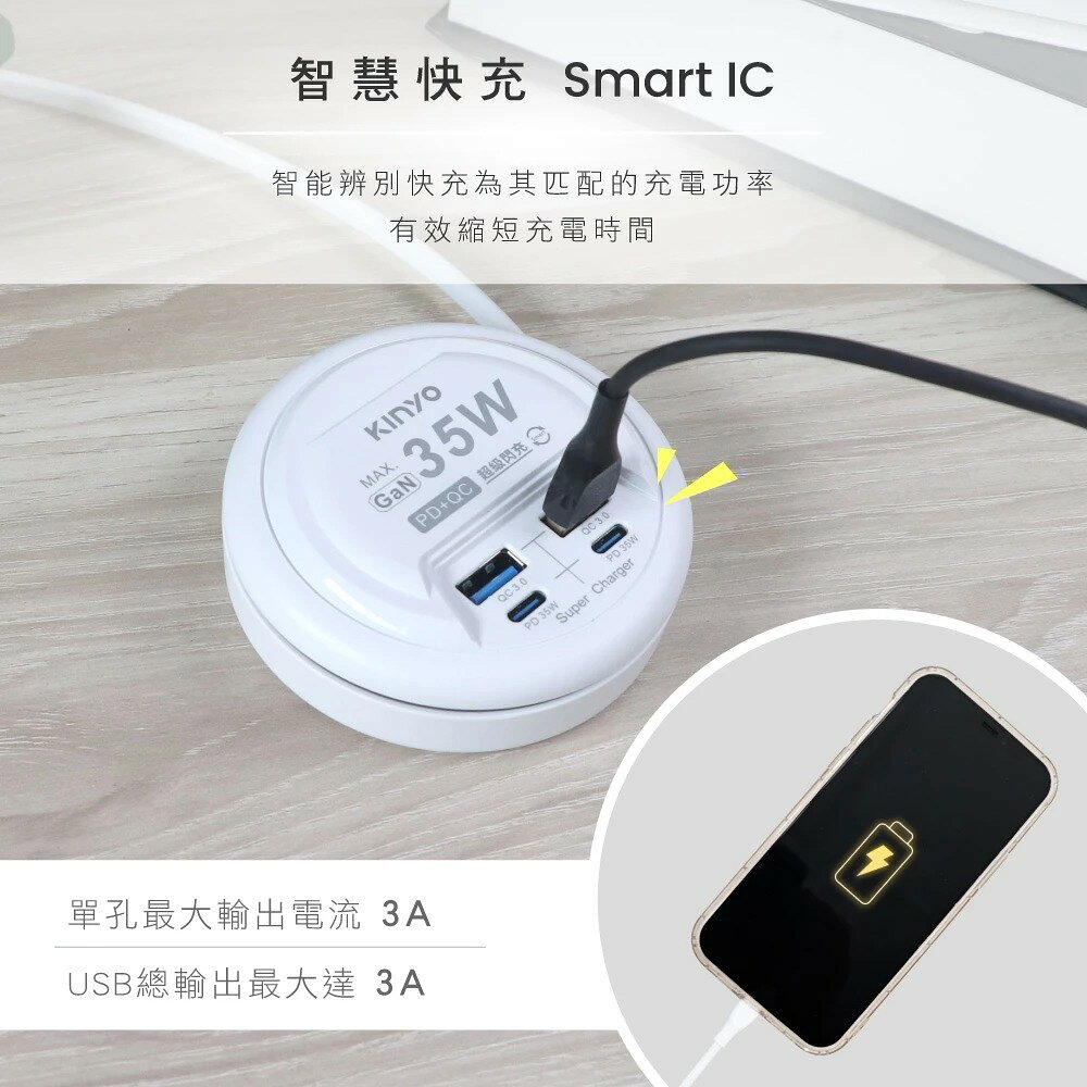 【KINYO】PD+QC 快充頭分接器 - 35W TypeC延長線款 (GIU-PD) 延長線47cm 4