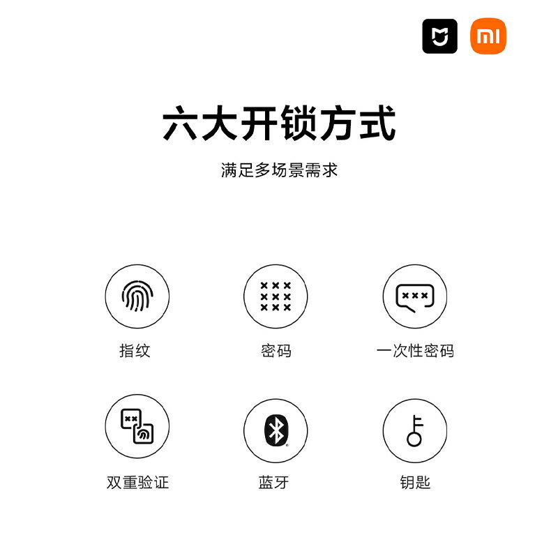 小米米家智慧保管箱30CM高指紋密碼解鎖辦公家用保密箱櫃雙重驗證