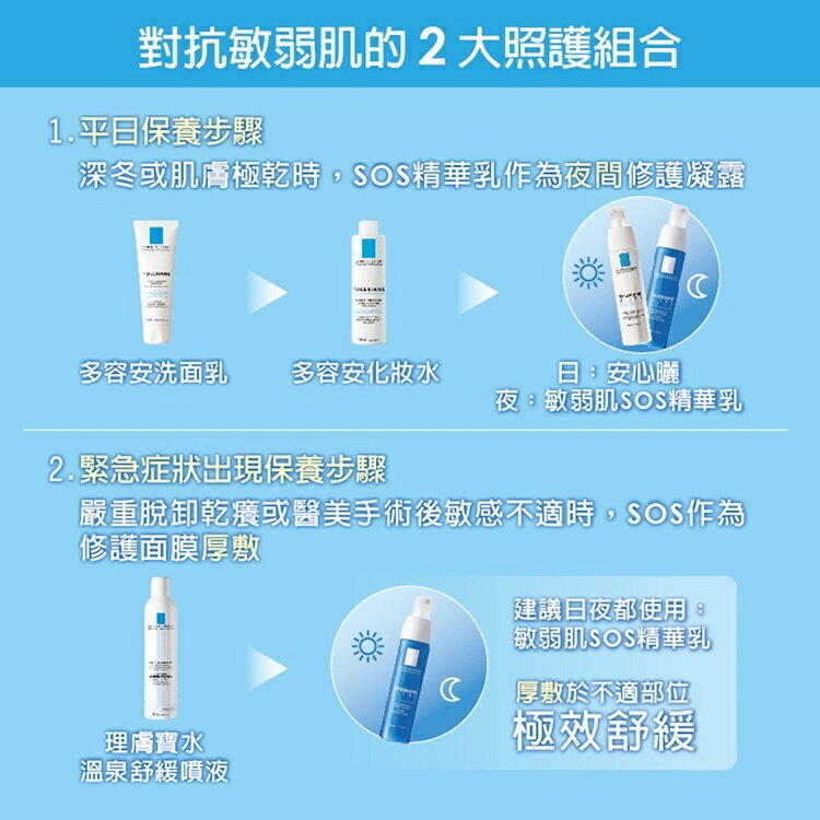 理膚寶水 溫泉舒緩噴液 300ml 4