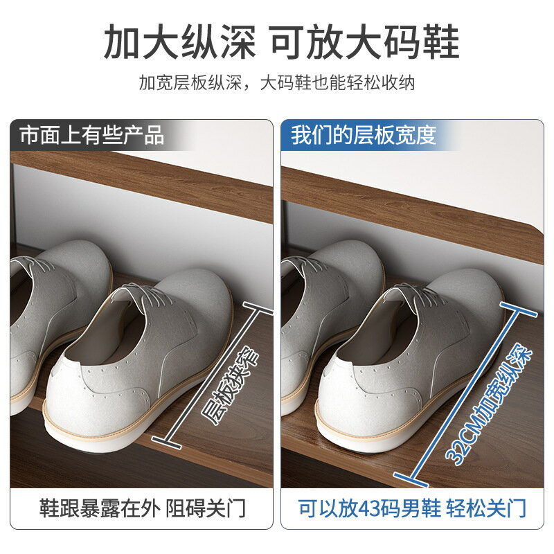 APP下單享點數9% 北歐鞋櫃家用門口大容量陽臺儲物櫃置物櫃入戶中式收納門廳玄關櫃