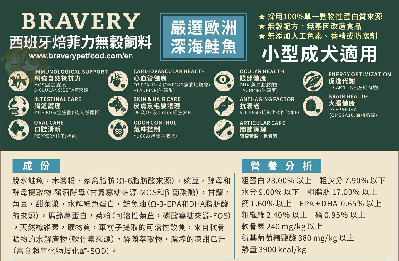 💥贈寵物抗菌溼巾💥BRAVERY 焙菲力【無穀健康犬糧】西班牙頂級健康糧  純天然成份 單一動物蛋白質來源 3