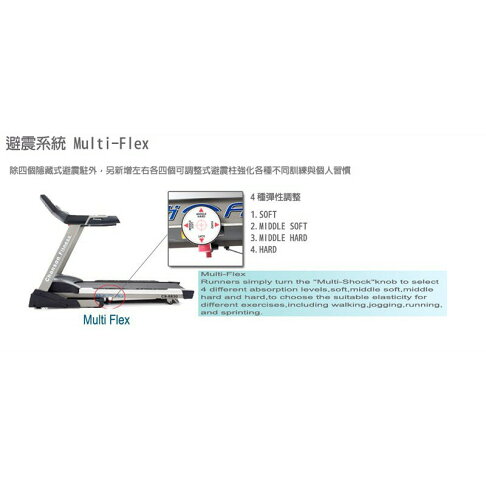 本島免運到府安裝 強生 CS-8830 電動 跑步機 電動跑步機 台灣製造 贈跑步機專用地墊【大自在運動休閒精品店】 6