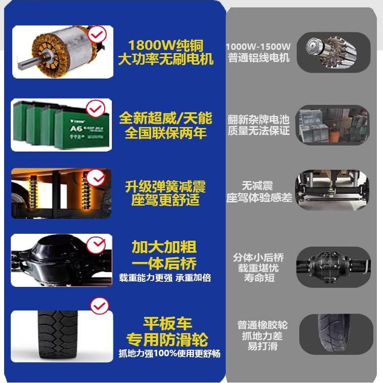電動四輪平板車庫房拉貨搬運車大棚手推車倉庫運輸車養殖拉飼料車