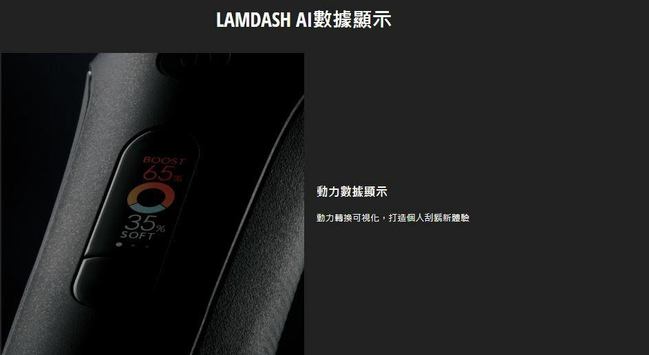 【Panasonic/國際牌】日製旗艦型6枚刃充電式水洗電鬍刀 ES-L690U 3