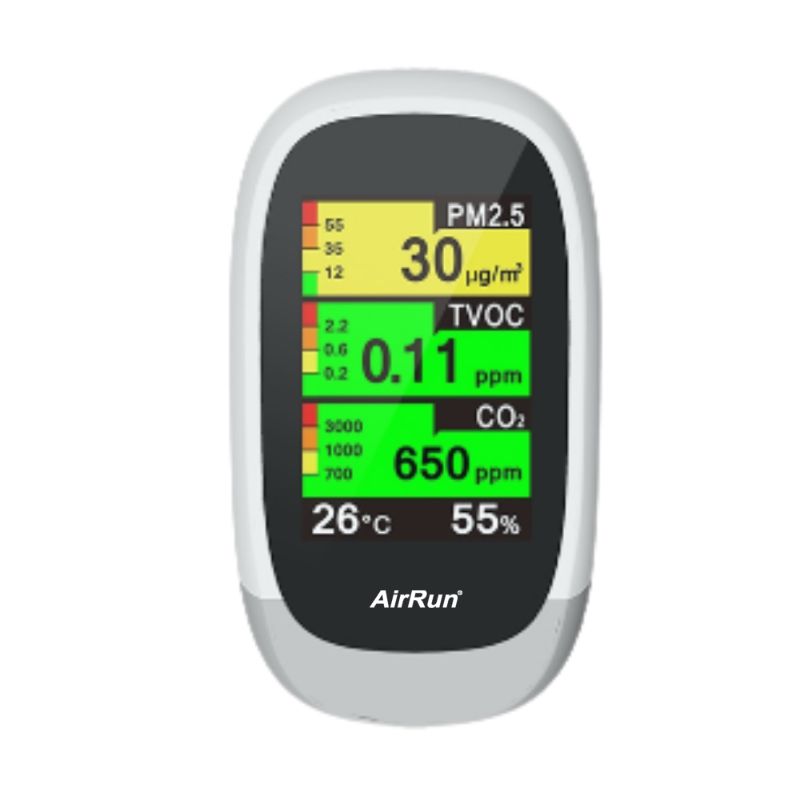 【AirRun】空氣品質偵測器 (五合一空氣品質偵測器、MIT台灣研發製造)Q10-C-AT【全館免運】