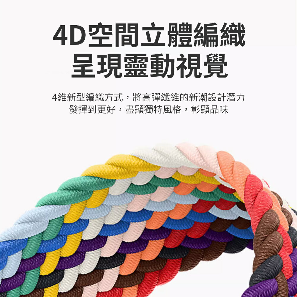魔比歐 三星 Fit 3 專用 可調式 尼龍單圈彈性錶帶 samsung galaxy fit3 錶帶 5