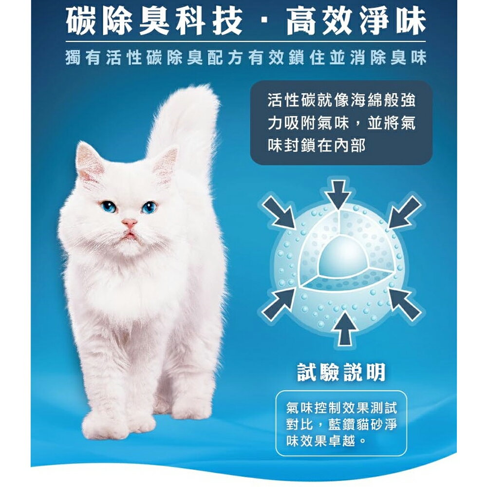 宅配免運🚚藍鑽- 藍標 強效無香味低過敏貓砂42磅/19kg(4袋入） 宅配免運 2