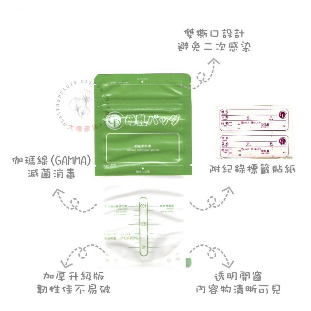 🌈大順藥局🌈CP 直立式母乳儲存袋 (100/160/250ml) (20枚/盒) 母乳袋 母奶袋 冷凍袋 加厚款 2