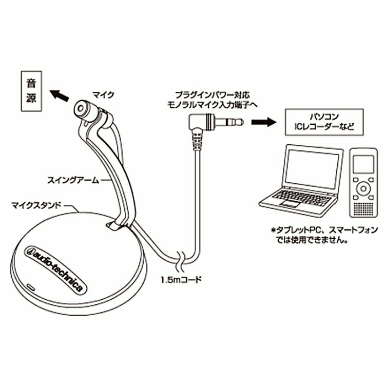 又敗家@Auto-Technica麥克風AT9931PC(多用途即座式+領帶夾式)全指向性麥克風電容麥克風mic錄音micphone收音適電腦話社群語音留言錄音機【全館299超取免運】【APP下單點數4倍送】