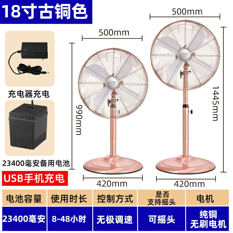 {可打統編 保固一年}可充電落地扇家用大風力立式戶外蓄電池全金屬仿復古太陽能電風扇 0