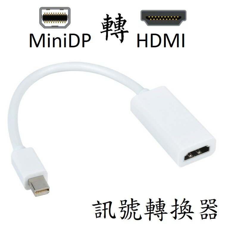迷你DP轉HDMI  訊號轉換器 [912]